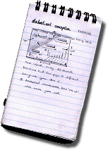 Notepad Conception Sketch